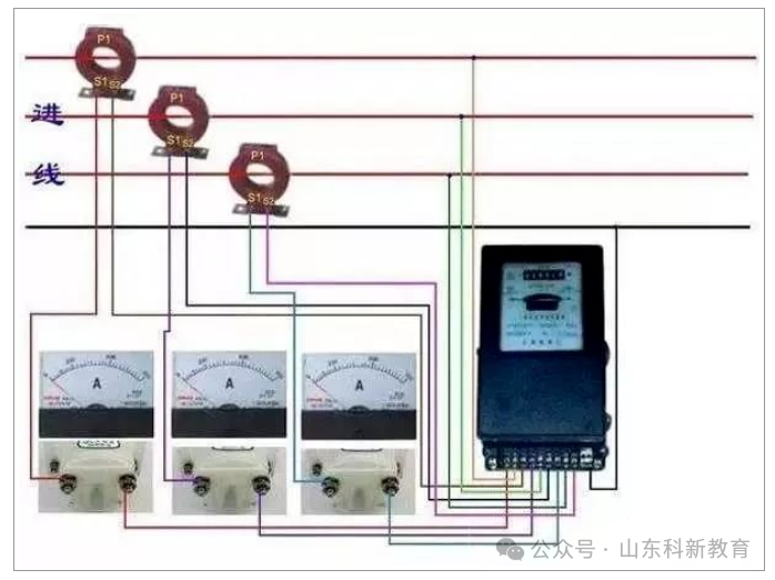 Practical Methods for Detecting Electrical Leakage at Home