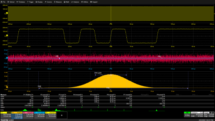 Basic Jitter Measurement Using an Oscilloscope
