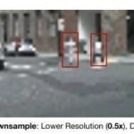 Efficient Transformer: SparseViT Reassessing Activation Sparsity in High-Resolution ViT