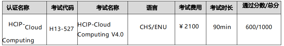 Huawei Certification Series Course on Cloud Computing - HCIP Overview