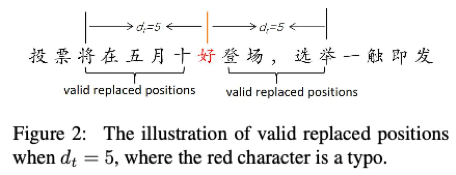 Improving Model Performance on Multi-Typo Correction
