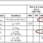 Selecting TVS Diodes for RS-232, RS-485, and CAN Based on Rated Voltage