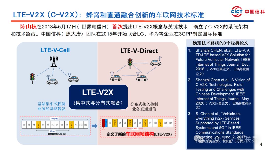 C-V2X Vehicle Networking and Road-Cloud Collaboration Progress and Suggestions