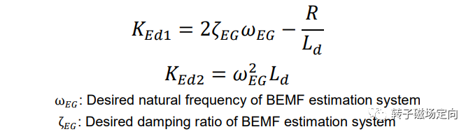 Analysis of Renesas Sensorless FOC Solution (Part 2)