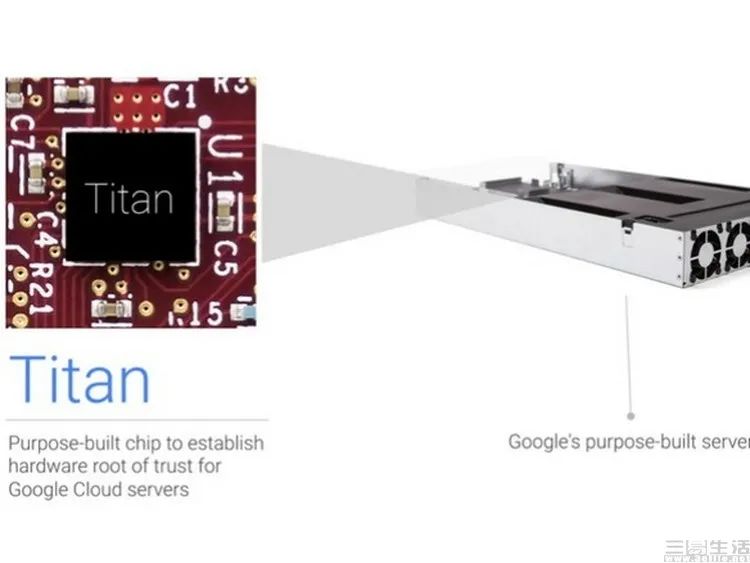 What Chips Can Smartphone Manufacturers Develop After ISP, NPU, and Charging IC?