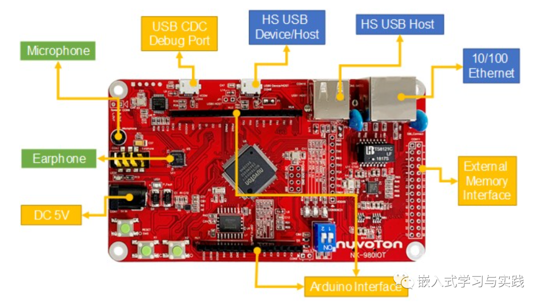 Nuvoton Nuc980 Learning Notes 1 - Project Creation and Download