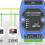 Embedded Communication Protocol: How Many CAN Interview Questions Can You Answer?
