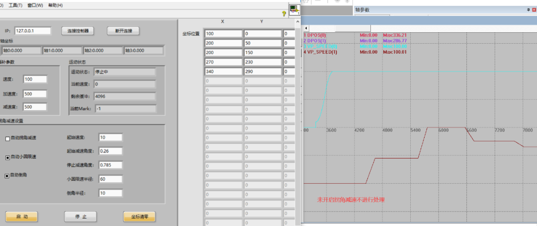 Building Intelligent Equipment with EtherCAT Motion Control Card and LabVIEW (Part 5)