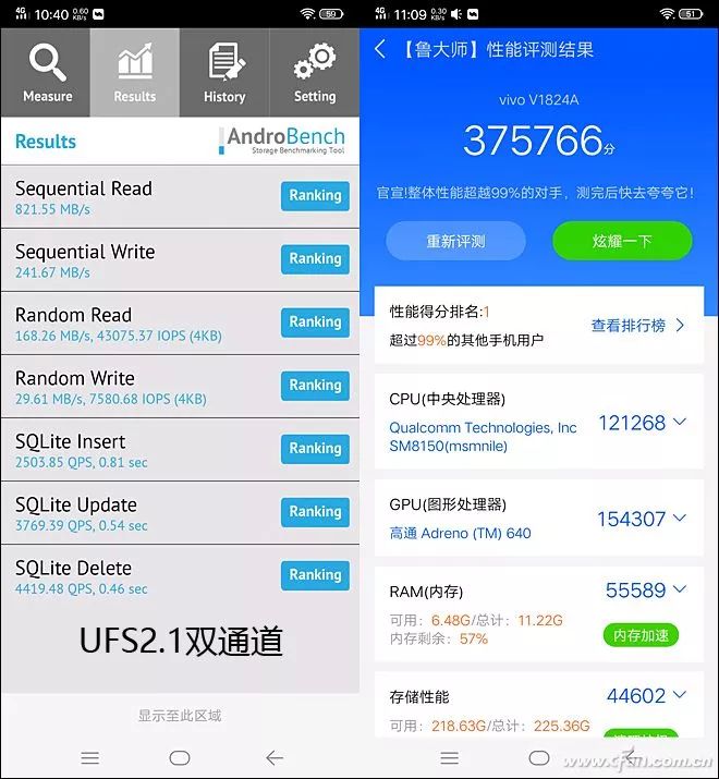 How Powerful Is UFS3.0 Flash Memory?