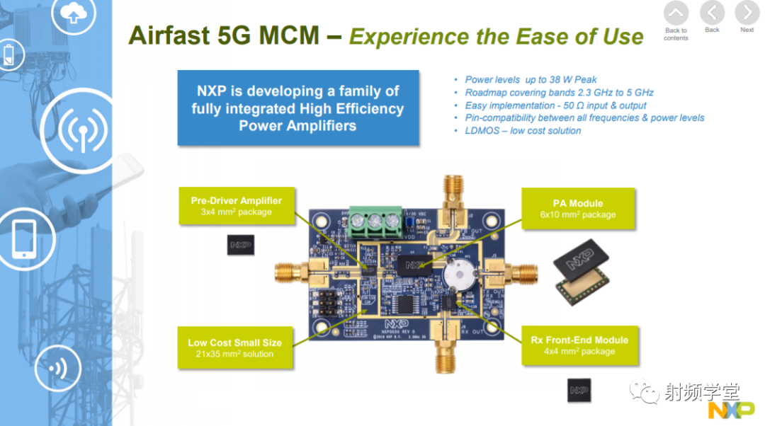 NXP 5G RF Power Amplifier Solutions Introduction