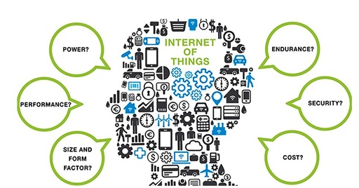 Industrial Quotient: The New IQ Required for IIoT Success