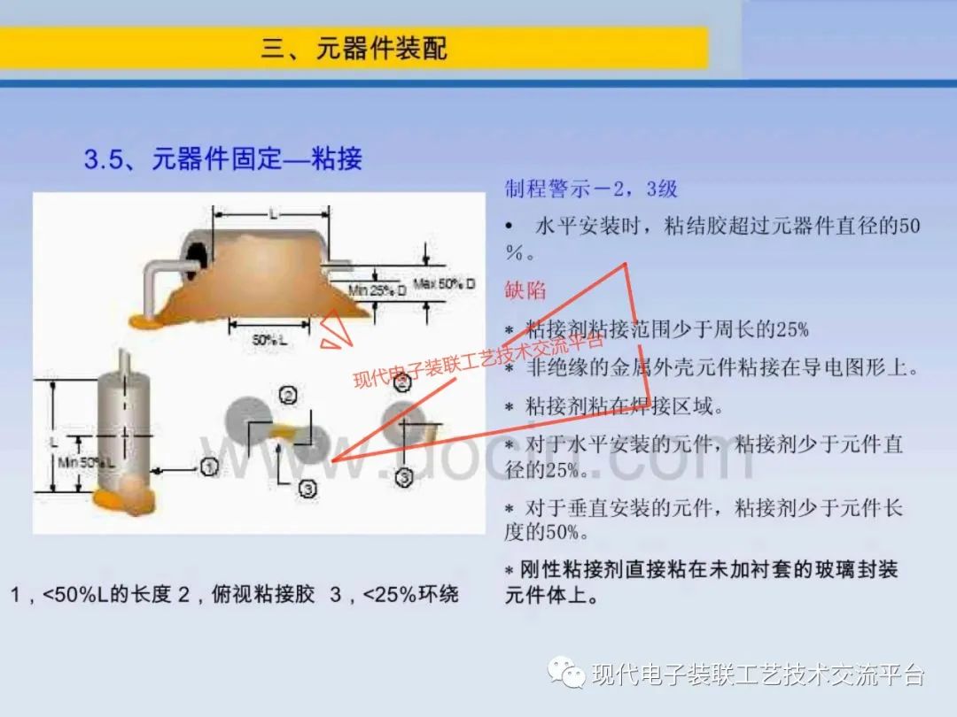 PCBA Visual Inspection Training Course (IPC-A-610)