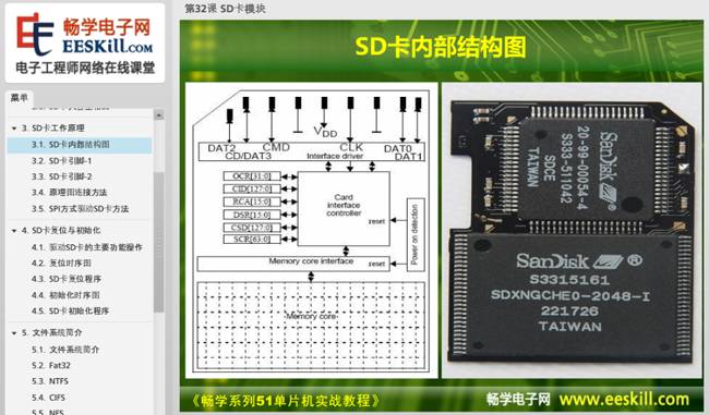 Getting Started with 51 Microcontroller: A Practical Guide