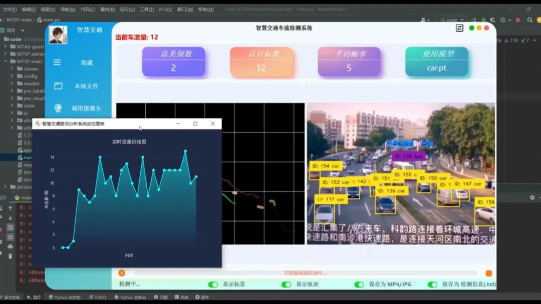Unveiling ADAS Testing: How the 'Safety Gatekeeper' of Smart Driving is Forged