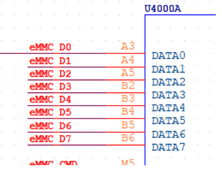 PCB Design Recommendations for EMMC Module Circuits