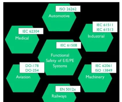 Comprehensive Analysis of Domestic Automotive Chips