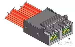 Overview of Hard Disk Interface Technologies