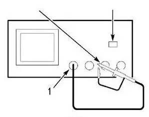 How to Effectively Use an Oscilloscope: Key Details Often Overlooked