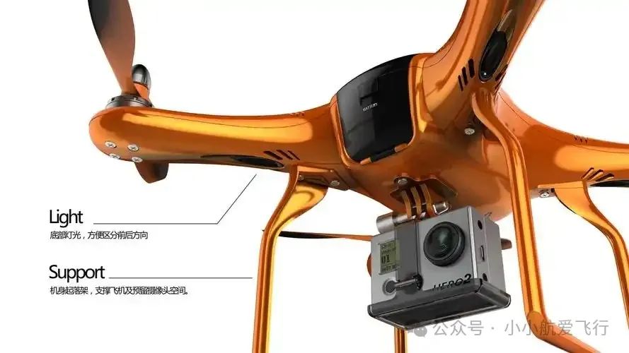 How to Build a Quadrotor Drone