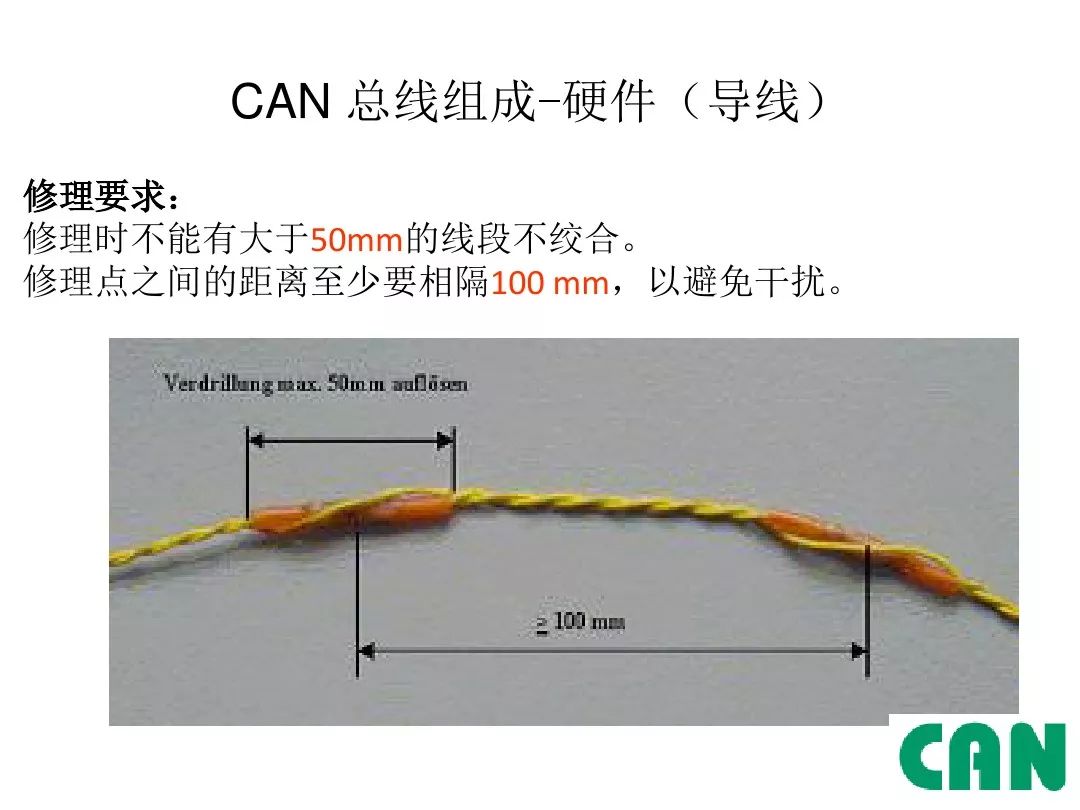 Detailed Explanation of Automotive CAN Bus