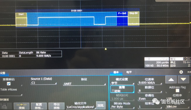 Using Oscilloscope to View UART Waveforms