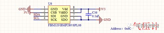 Complete Open Source STM32F1 Quadrotor Resources Release