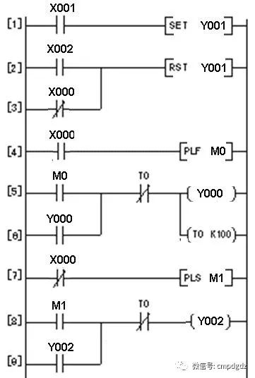Beginner's Guide: 8 Basic PLC Control Circuits and Ladder Diagrams