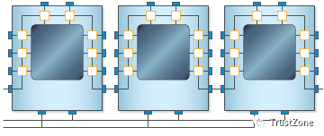 Understanding JTAG: A Comprehensive Guide
