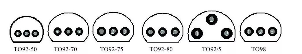 Comprehensive Guide to Component PCB Packaging