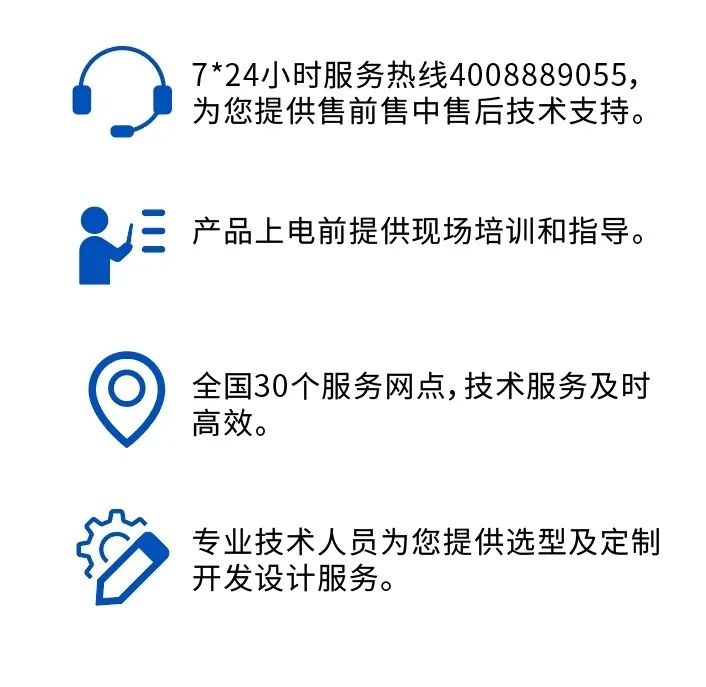 High Synchronization Servo Spiral Press Machine Solution