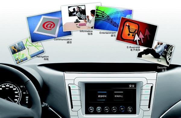 Analyzing Product Thinking in the Internet of Vehicles: Car and Network Thinking