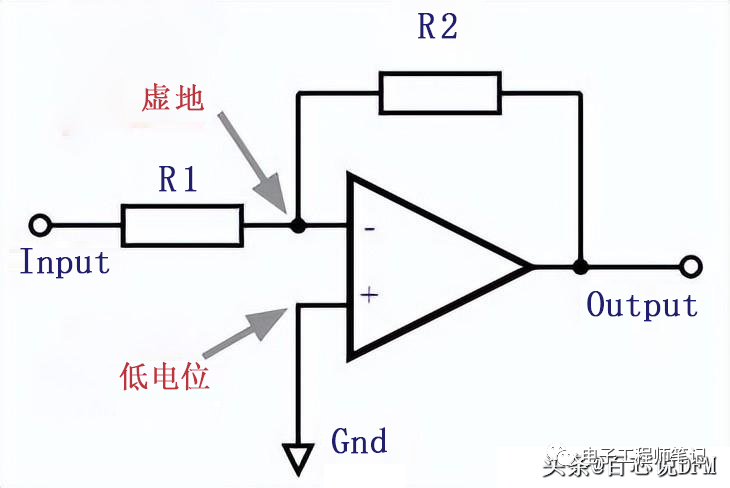 8 Grounding Solutions and 14 Grounding Techniques for PCBs