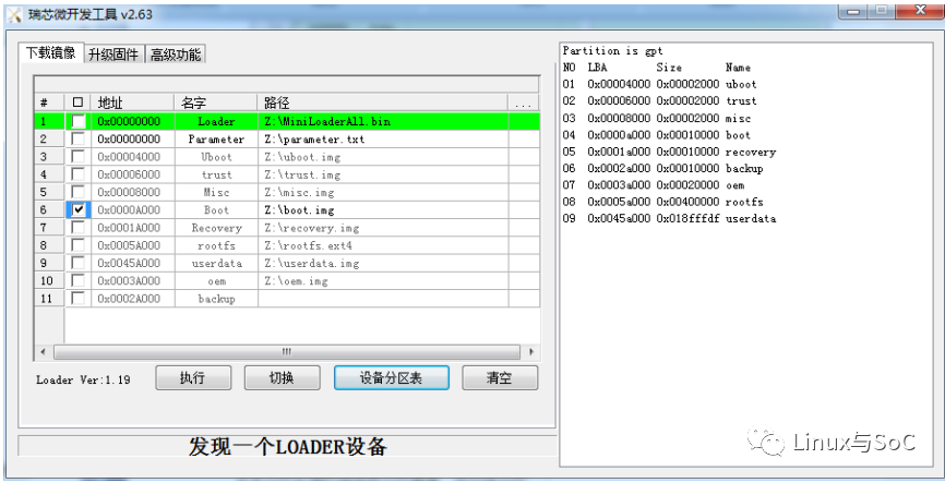Boot Process Flow After Power-On for CPU | Based on RK3399