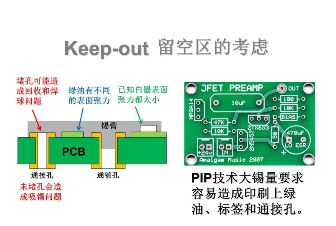 PCBA Circuit Board PIP Through-Hole Soldering Technology