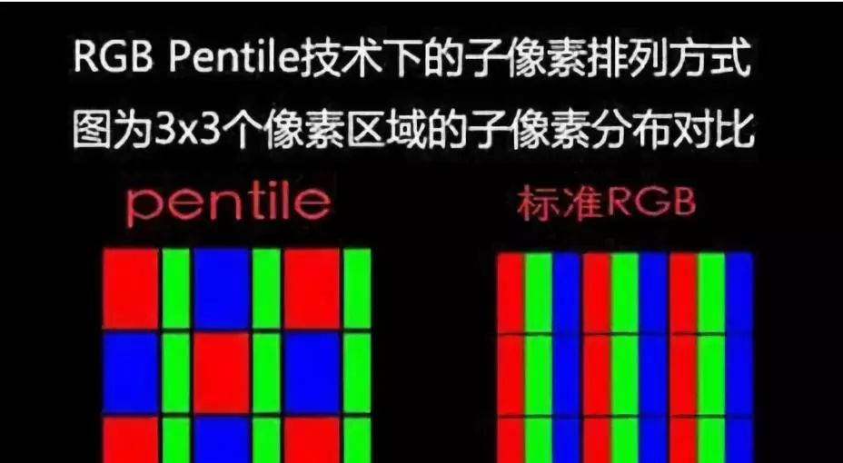 Understanding Smartphone Screen Resolutions: 720p, 1080p, and 2K