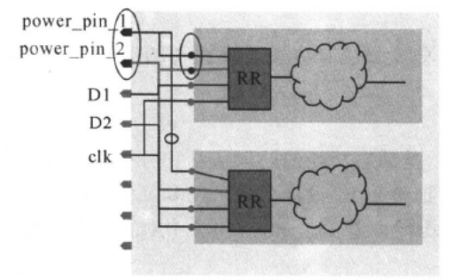 Introduction to Low-Power Design in Digital ICs (Part 7)