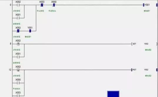 Nine Steps for PLC Programming of Industrial Robots from Scratch