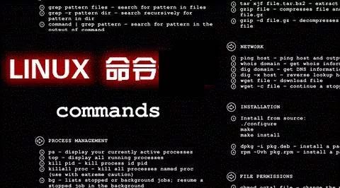 Linux Command Summary