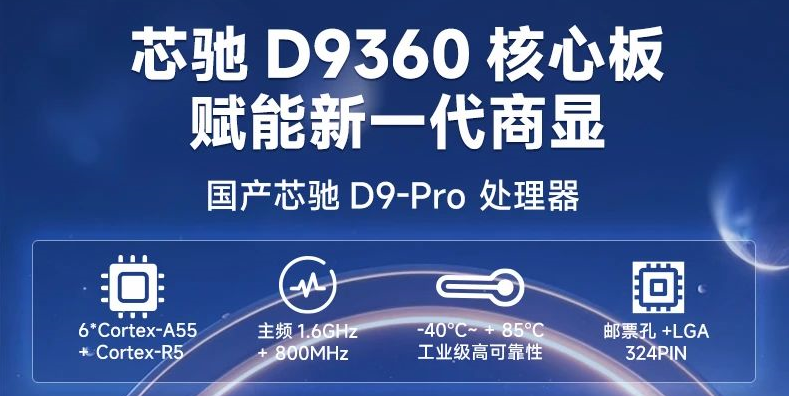 High-Performance Display Control Solution with Domestic CPU