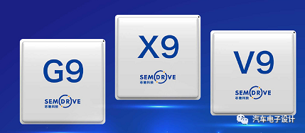 4S Characteristics of SemiDrive's Automotive SoC Platform