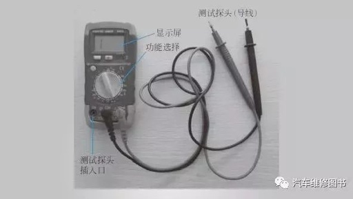 Basic Measurements of Multimeters in Circuits