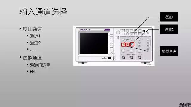 Oscilloscope Usage and Principles: A Quick Reference Guide