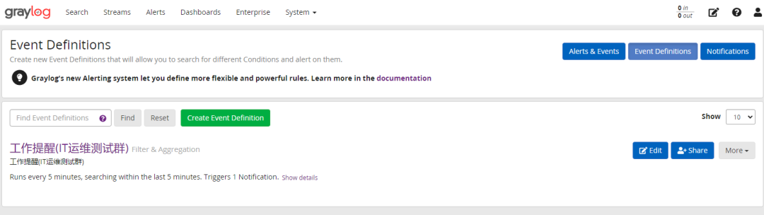Using GrayLog Alert Function for Scheduled Work Reminders via DingTalk Bot