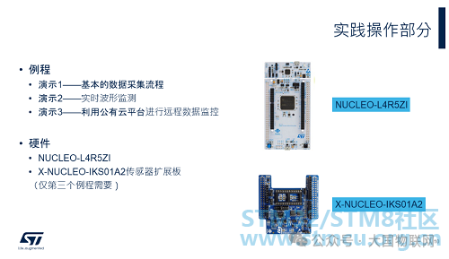 Data Visualization Host Software: The STM32 Debugging Tool STM32CubeMonitor