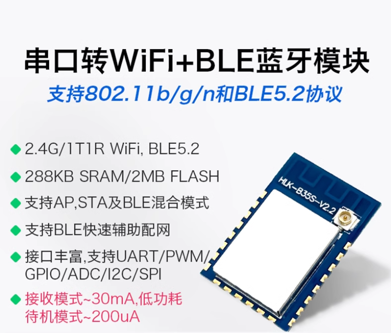 Low Power WiFi Bluetooth Module B35S Overview