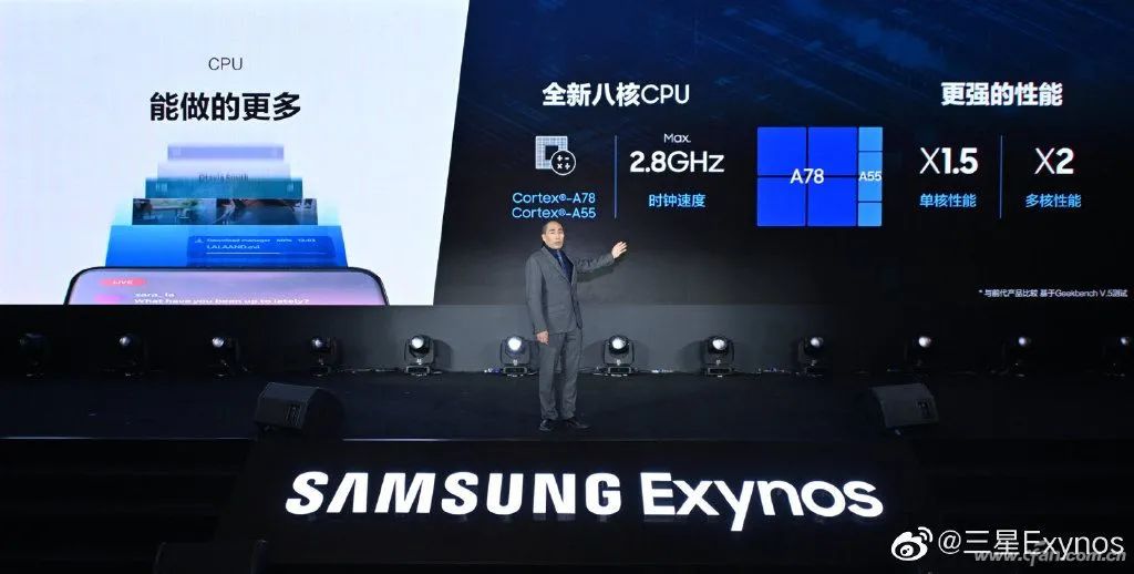 Samsung Exynos 1080 Performance Compared to Kirin 9000