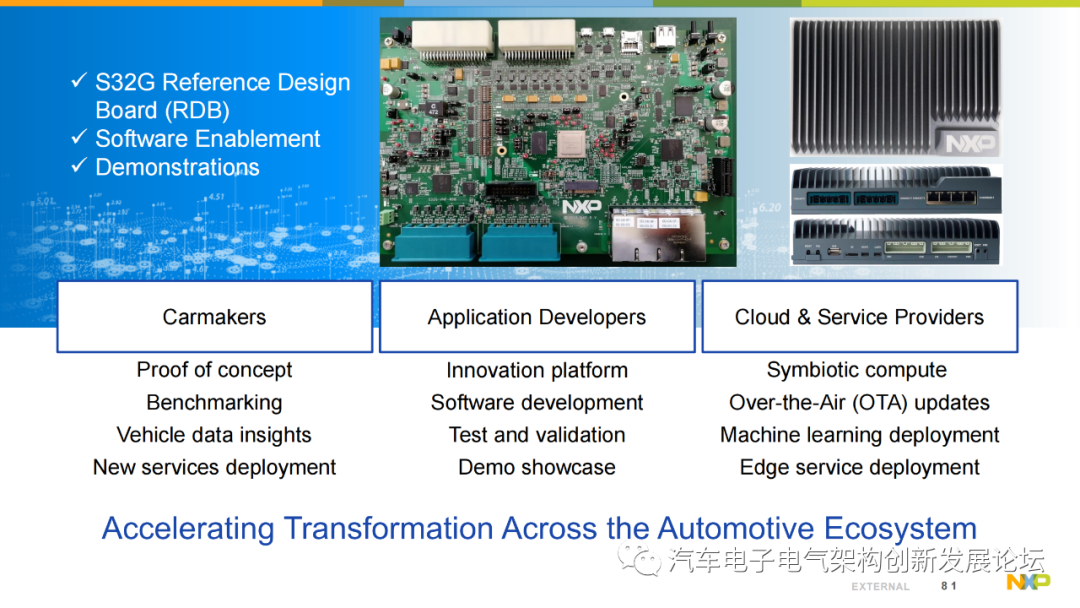 Using NXP S32G Vehicle Network Processor to Address the Rise of Automotive Gateways and New Vehicle Architectures