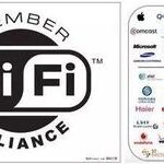 5 Little-Known Facts About Wi-Fi Routers