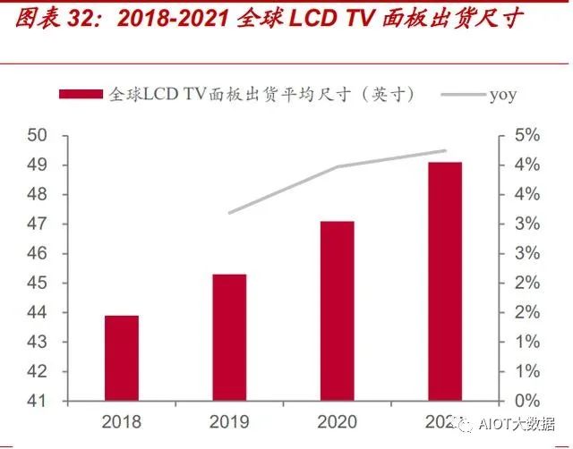 In-Depth Report on the Need for Alternatives in the Photoresist Industry