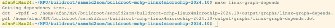 Getting Started with Embedded Linux Systems Using Buildroot - Part 3
